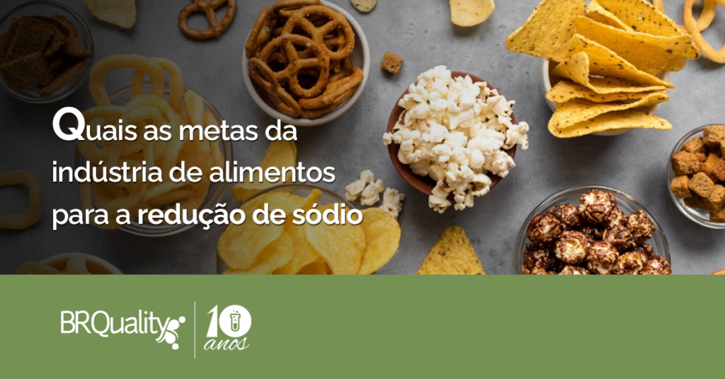 metas da indústria de alimentos