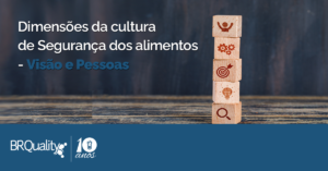 cultura de segurança dos alimentos