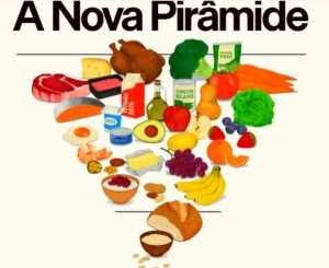 Novas diretrizes alimentares nos EUA